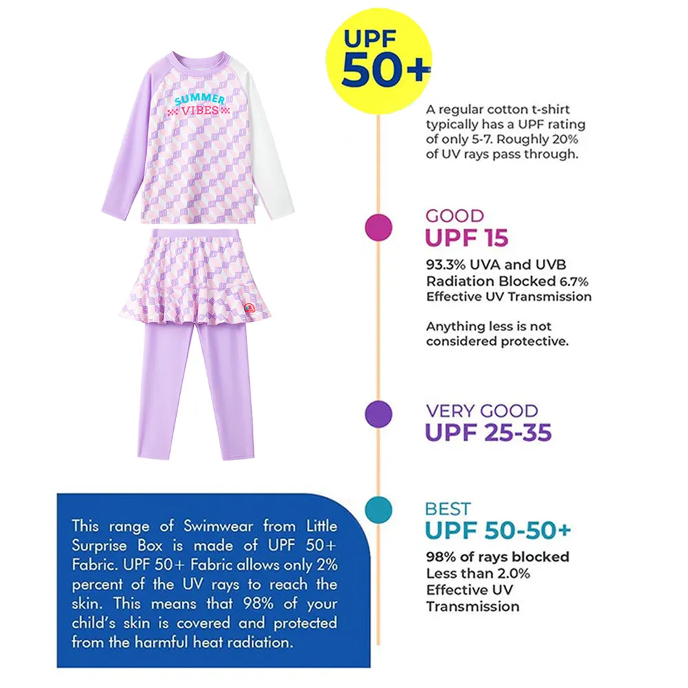 Checkered Swimsuit for Girl- 2Pcs (UPF 50 &A) - Purple