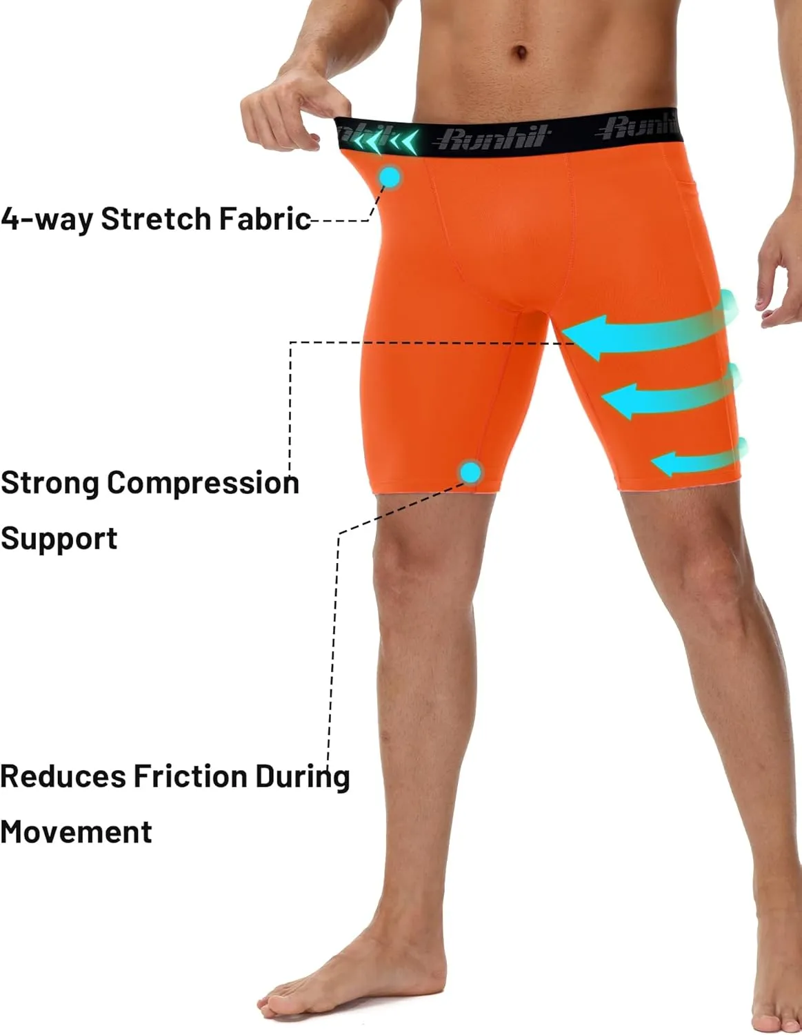 Runhit 2 Pack Mens Compression Shorts with Pocket, Spandex Athletic Workout Shorts, Performance Underwear for Running