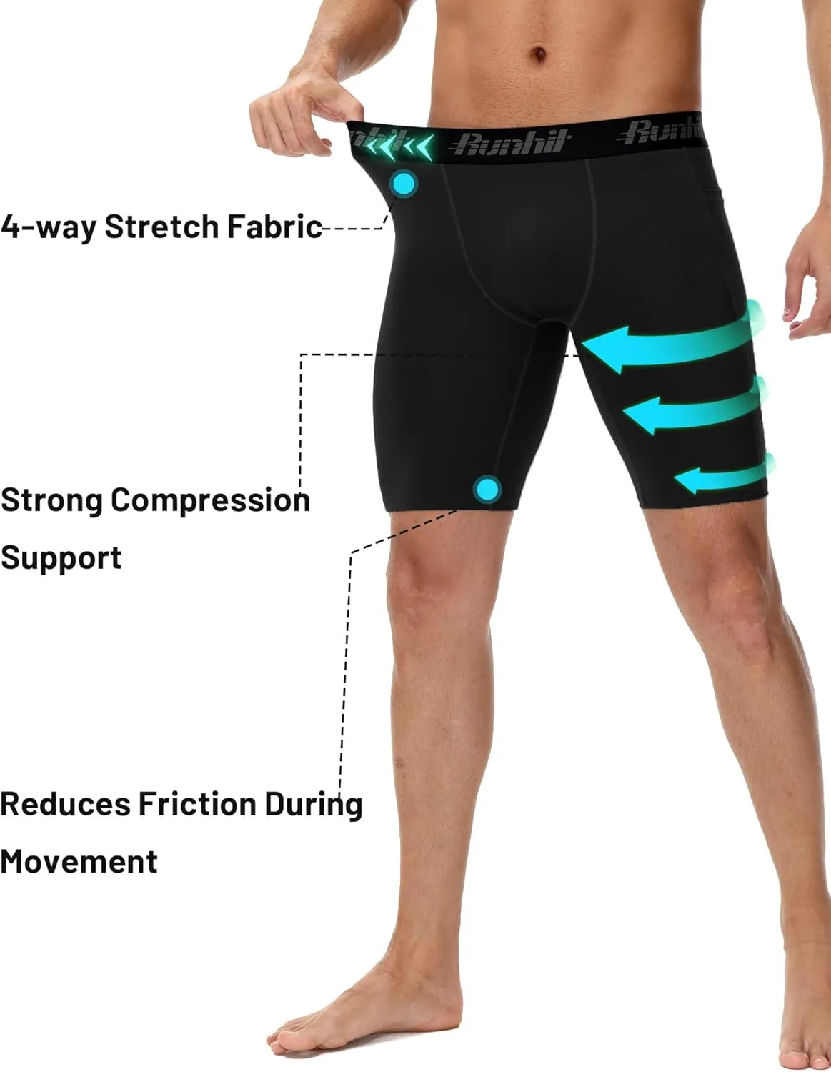 Runhit 2 Pack Mens Compression Shorts with Pocket, Spandex Athletic Workout Shorts, Performance Underwear for Running