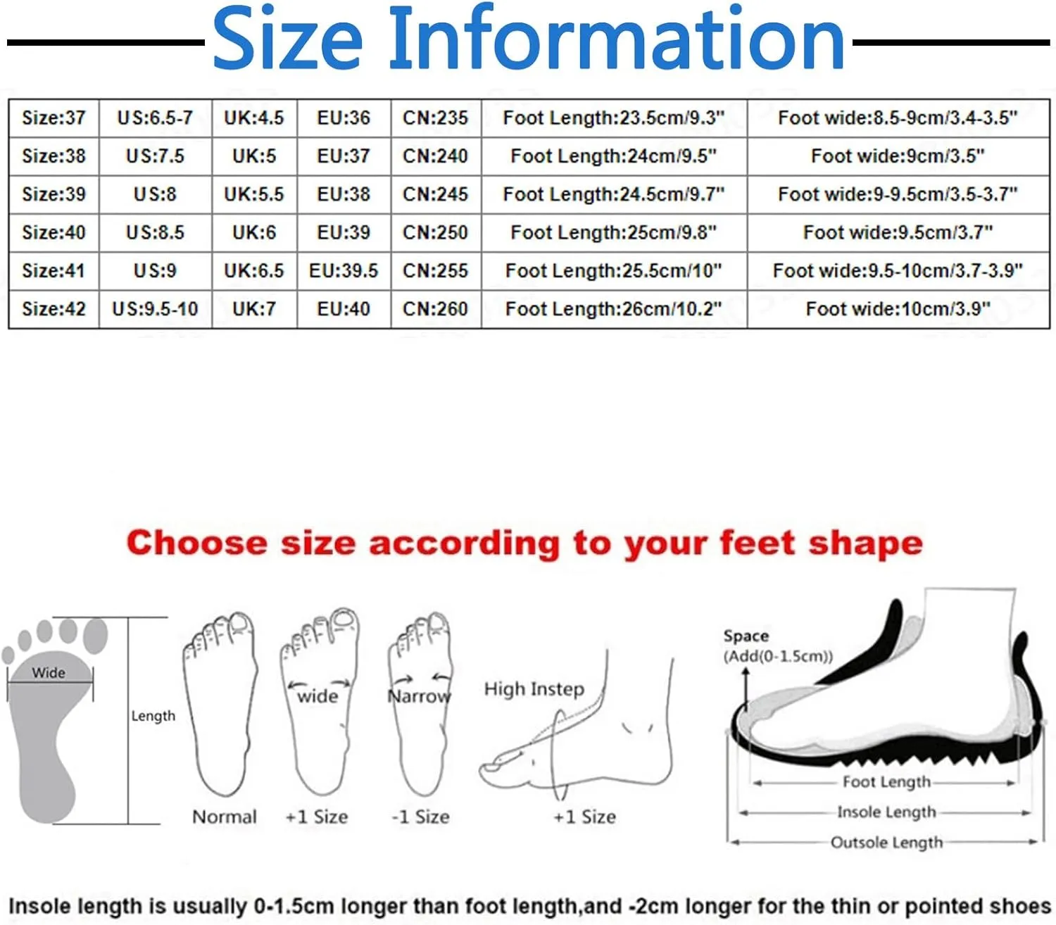 Sandals for Women Dressy Summer, Womens Sandals Wedge Sandals Arch Support Slip On Orthopedic Flip Flops Flat Sandals