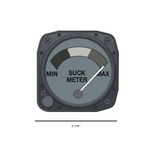 Suck at Max Meter